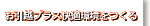 �����z�v���X���K��������