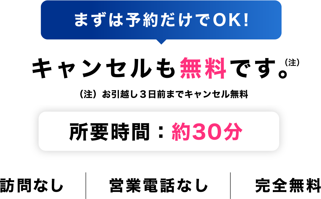 まずは予約だけでOK！キャンセルも無料です。所要時間30分