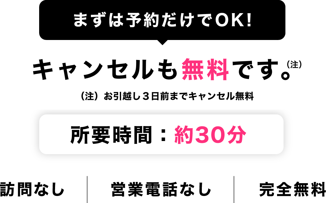 まずは予約だけでOK！キャンセルも無料です。所要時間30分