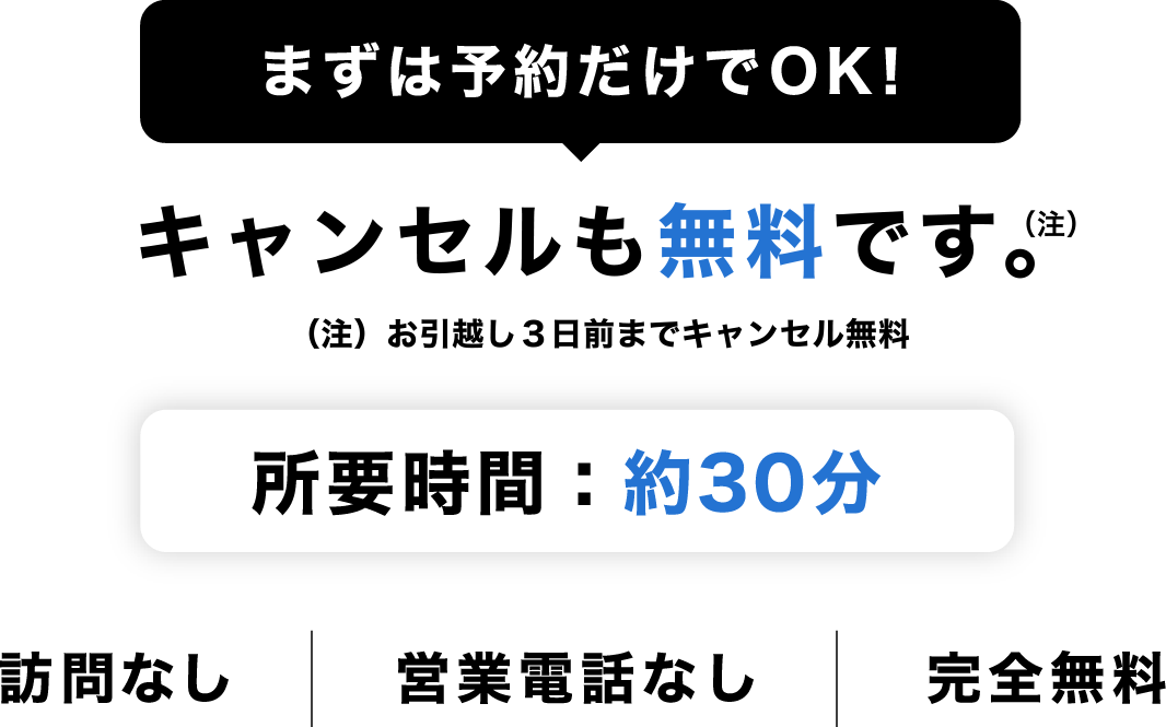 まずは予約だけでOK！キャンセルも無料です。所要時間30分